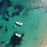 6 Hours Kimolos and Poliegos islands Private tour - Key Points