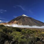 8 Days Tenerife North and South Self drive from Tenerife - Who Will Love This Tour?