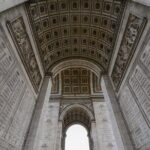 Arc de Triomphe and the Champs-Elysees Discovery Private Tour - Practical Details and What to Expect