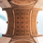 Arc de Triomphe + Rooftop Access Tickets - Final Thoughts: Is It Worth It?