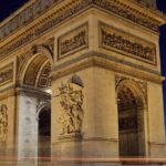 Arc De Triomphe Ticket - A Complete Breakdown of the Experience