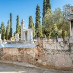 Athens: Acropolis Museum Ticket with Audio Guide - Who Should Consider This Experience?