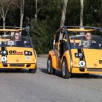 Barcelona: Full-Day GoCar Tour - The Sum Up