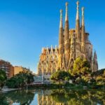 Barcelona:Private Full-Day Sightseeing Tour with Local Guide - FAQs