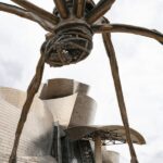 Bilbao: Skip-the-Line Guggenheim Museum Guided Tour - What’s Included and How It Works