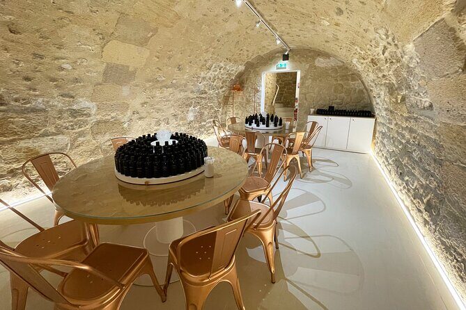 Classical Perfume Workshop in Paris Ier - The Itinerary: What to Expect from Start to Finish