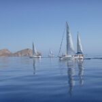 Dia island : Small Group Sailing Trip to Dia Island with Lunch - Authentic Insights from Travelers’ Reviews