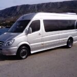Economy Roundtrip Transfer Santorini Airport ( Max 4 stop ) - The Itinerary Breakdown