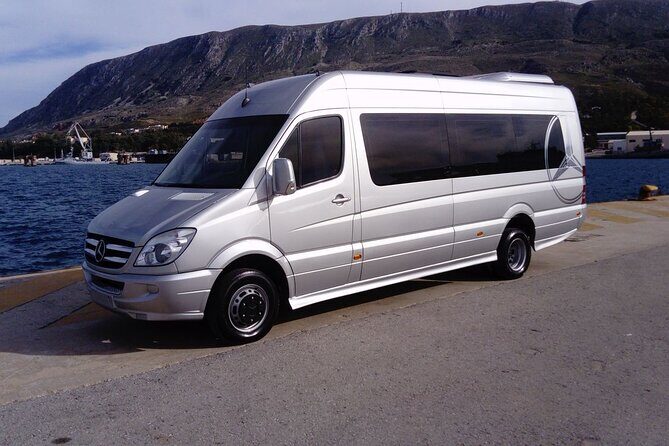 Economy Roundtrip Transfer Santorini Airport ( Max 4 stop ) - The Itinerary Breakdown