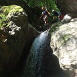 Ecouges canyon intermediate part - FAQs