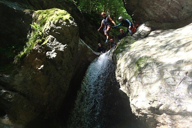 Ecouges canyon intermediate part - FAQs