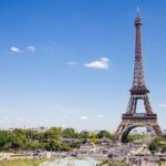 Eiffel Tower Access to the 2nd Floor by Lift with Summit Option - Deep Dive Into the Itinerary
