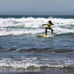 Ericeira: Surf School Experience & Equipment Rental - Who is This Experience Best Suited For?