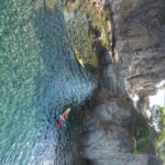 EXCURSION GUIADA EN KAYAK - INICIACIÓN 1h 15m - FAQ: Practical Questions About the Kayak Tour