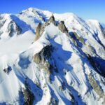 From Geneva: Chamonix Full-Day Ski Trip - The Sum Up