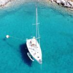 From Heraklion: Dia Island Private Sailing Trip - The Itinerary: A Closer Look
