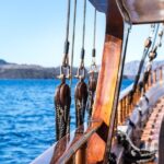 Full Day Boat Tour to Caldera Islands & Sunset in Oia by bus - Who Should Consider This Tour?
