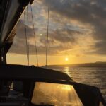 Full Day: Sailing tour with lunch & snorkeling included. - The Experience in Detail