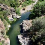 Guided Canyoning Adventure Near Marbella (Benahavís River Walk) - A Balanced Perspective: The Value of This Tour