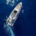 Island Hopping: Santorini to Koufonisia & Iraklia - What’s Included and What’s Not