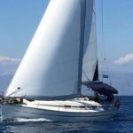 Kassiopi Private Daily Sailing Yacht Cruise - Why Choose This Tour?