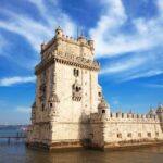 Lisbon: Private Half-Day Tour with Hotel Pickup - Who Should Consider This Tour?