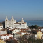 Lisbon: Tower of Saint Georges Castle Church Ticket & Drink - Who Should Consider This Tour?