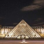 Louvre Museum: Guided Tour at Closing Time with Mona Lisa - An In-Depth Look at the Louvre Guided Tour Experience
