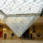 Louvre Museum Small-Group English Guided Tour - Who Is This Tour Best For?