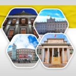 Madrid MegaCombo Tickets: Royal Palace & 3 Top Museums - Authentic Experiences and Practical Tips