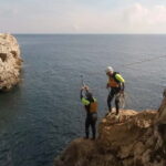 Mallorca: Half-Day Coasteering Experience - Frequently Asked Questions