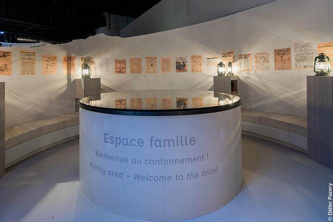 Museum of the Great War entry ticket - Who Is This Museum Perfect For?