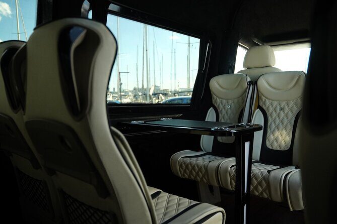 Mykonos Aiport - Port Tranfer to Your Hotel or Villa - Who Will Benefit Most from This Transfer?