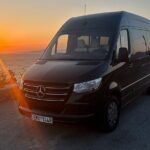 Mykonos Private Island Tour (3-4 hours) - Practical Details and Considerations
