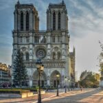 Notre Dame Cathedral Outdoor Walking Tour - The Experience from Different Perspectives