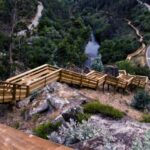 Paiva Walkways and Arouca 516 Private Tour - An In-Depth Look at the Tour
