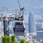 Panoramic Barcelona: Montjuïc, Cable Car, and Beach - Who Will Love This Tour?