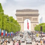 Paris: Flexible Entrance Tickets to Arc De Triomphe Rooftop - The Experience in Detail