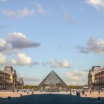 Paris Historic Islands Walk: Seine, Notre Dame & Louvre Views - A Detailed Look at the Paris Historic Islands Walk
