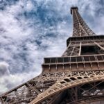 Paris Pass with over 90 Top Attractions including Notre Dame Tour - Final Thoughts
