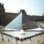 Paris Private Tour - Detailed Walkthrough of the Itinerary