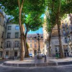Paris Sweet Stops - FAQs