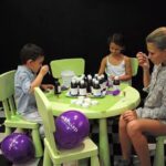 Perfume workshop for children in Grasse - Final Thoughts