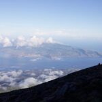 Pico Mountain Climbing private tour - with round trip from Faial - Who Will Love This Tour?