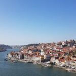 Private Custom Walking Tour in Porto - Breaking Down the Itinerary: What You Might See
