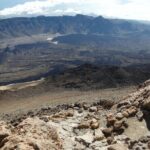 Private Full Day Teide Day Climbing Experience - Who Should Consider This Tour?