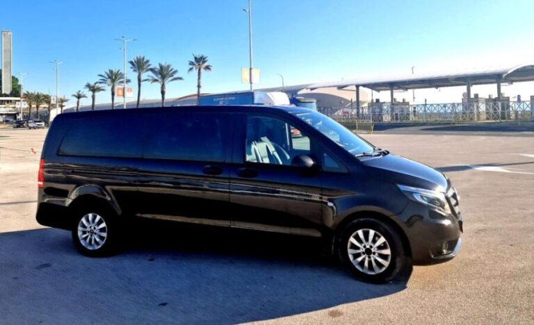 Private tour from Split to Dubrovnik via Mostar - What to Expect During Your Journey