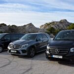 Private Transfer Athens International Airport to Athens Center - What to Expect from the Transfer Service