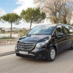 Private Transport Athens Airport to Athens Centre Hotels Vice Versa - The Booking and Pricing Breakdown