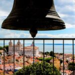 Private Walking Tour - Wandering Around Lisbon - A Detailed Look at the Tour Experience